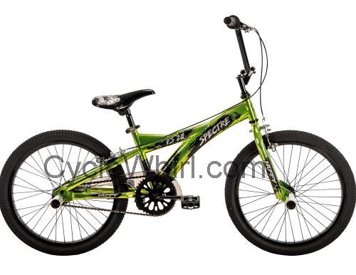 Huffy Spectre fiche technique et avis